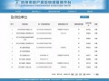 房产店长薪酬怎么算的啊(房产店长薪酬怎么算的啊知乎)