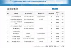 房产店长薪酬怎么算的啊(房产店长薪酬怎么算的啊知乎)