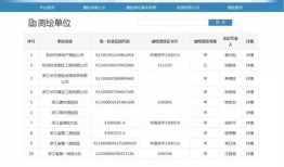 房产店长薪酬怎么算的啊(房产店长薪酬怎么算的啊知乎)