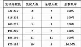 学校房产类型怎么填的啊(学校房产类型怎么填的啊图片)