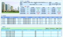 怎么查看房产的面积和价格(怎么查询房产面积)