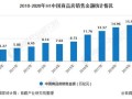 当前形势房产现状分析怎么写(房产 现势)