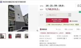 名下房产饱和了怎么卖(名下房产太多怎么办)