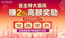 房产销售员怎么宣传(房产销售员怎么宣传产品)