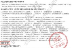 贷款的房产证怎么查(贷款的房产证怎么查询信息)