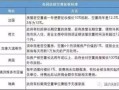 南阳过户房产税怎么收取(南阳市房屋过户费怎么算)