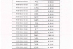 北京地税房产税怎么申报(北京房产税申报时间2021年)