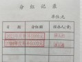 房产证份额比例怎么分(房产证份额比例怎么分的)