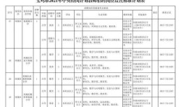 房产局怎么招人进去工作(房产局怎么招人进去工作岗位)
