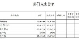 房改房怎么计算房产原值(房改房的原值怎么算)