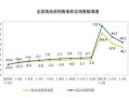 银基房产欠款怎么办(银基房子值得投资吗)