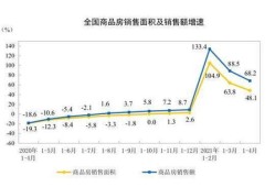 银基房产欠款怎么办(银基房子值得投资吗)