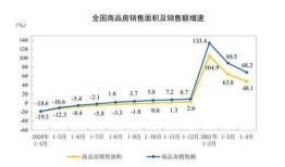 银基房产欠款怎么办(银基房子值得投资吗)