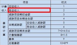 房产税税源核查怎么填写(房产税税源核查怎么填写的)