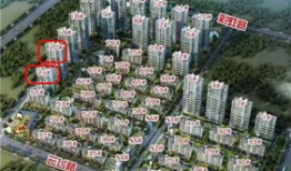 台儿庄大洋房产怎么样(台儿庄新盘)