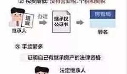 买房房产税契税怎么过户(买房过户契税,房产税一共多少钱?