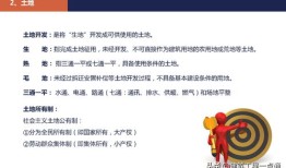 房产基础知识总结怎么写(房产的基础知识的总结)