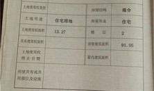 房产证内容图文怎么写(房产证内容图片样本高清)