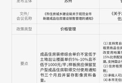 政府移交的房产怎么做账(政府移交资产是否缴税)