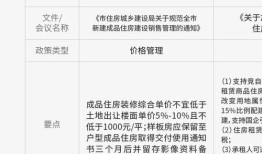 政府移交的房产怎么做账(政府移交资产是否缴税)