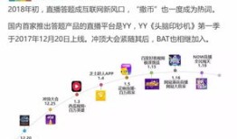 怎么直播做房产评估的事(直播房产知识怎么吸引人)