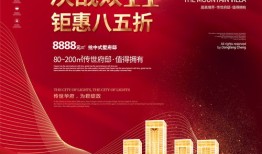 房产降价宣传语句怎么写(房产降价宣传语句怎么写简短)