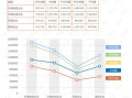 青岛房产怎么查档案(如何在青岛查询房产信息)