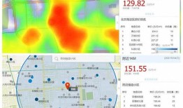 房产直播怎么做区域地图(房产直播技巧)