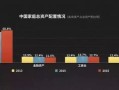 房产短视频怎么做数据(房产视频剪辑)