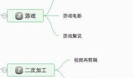 个人拍房产抖音怎么赚钱(房产拍抖音属于哪个领域)