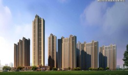 彬州房产情况怎么样(彬州市房价最新消息2019)