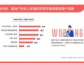 鼎信房产经纪怎么样(鼎信房产经纪怎么样可靠吗)
