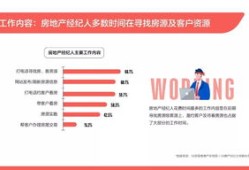 鼎信房产经纪怎么样(鼎信房产经纪怎么样可靠吗)