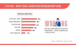 鼎信房产经纪怎么样(鼎信房产经纪怎么样可靠吗)