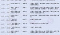 房产增名资料怎么写范本(房产 增名)