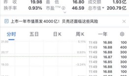 房产中介各项费用怎么算(房产中介各项费用怎么算的)