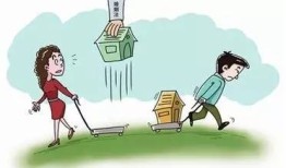 夫妻间房产赠与怎么收税(夫妻间房产赠与要交税吗)