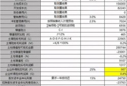 房产还贷利息表格模板怎么写(房产还贷利息表格模板怎么写的)