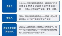破产清算房产税怎么交税(破产清算房产税怎么交税的)
