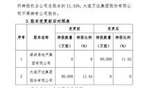 房产夫妻更名变更原因怎么填(房产夫妻更名变更原因怎么填写)