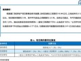 房产业务怎么盈利好呢(房产业务怎么盈利好呢知乎)