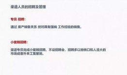 旅游房产拓客方案怎么写(房产拓客方案模板)