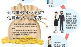 离婚后三处房产怎么分(夫妻离婚后房产出售给第三人如何过户)