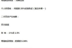 赠予房产出售税费怎么算(赠予房屋出售税费)