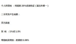 赠予房产出售税费怎么算(赠予房屋出售税费)