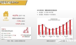怎么和公司共同持有房产(公司如何持有房产)