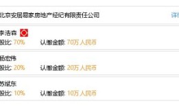 易家房产婚姻怎么样(易家房地产经纪有限公司)