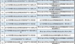 房产交易备案表怎么打印(房屋备案信息表怎么打印)