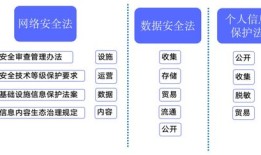 房产租赁平台代理怎么做(房产租赁平台代理怎么做账务处理)