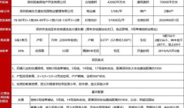 四房精装房产文案怎么写(四房户型文案)